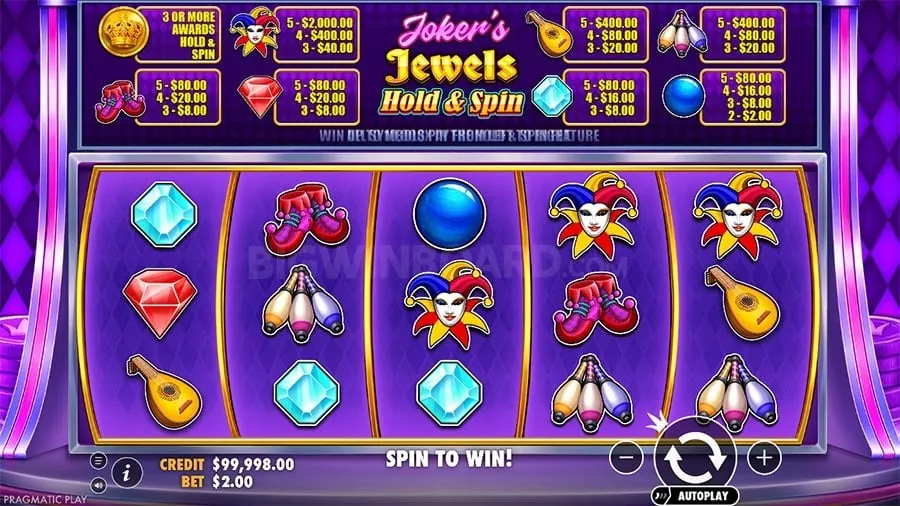 aaajili login Keno Payouts and Odds