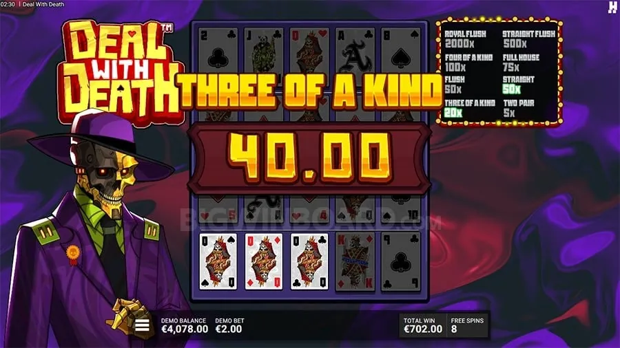 aaajili login History of Popular Casino Games